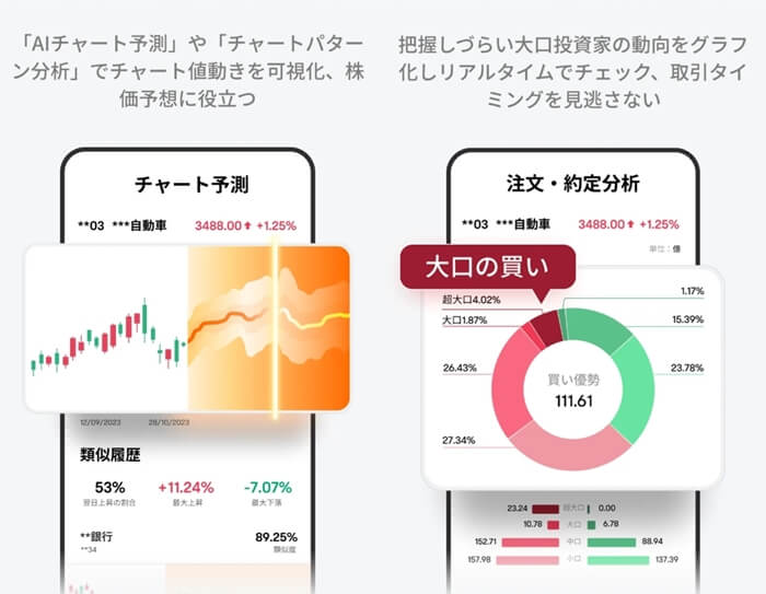 moomoo証券の株分析