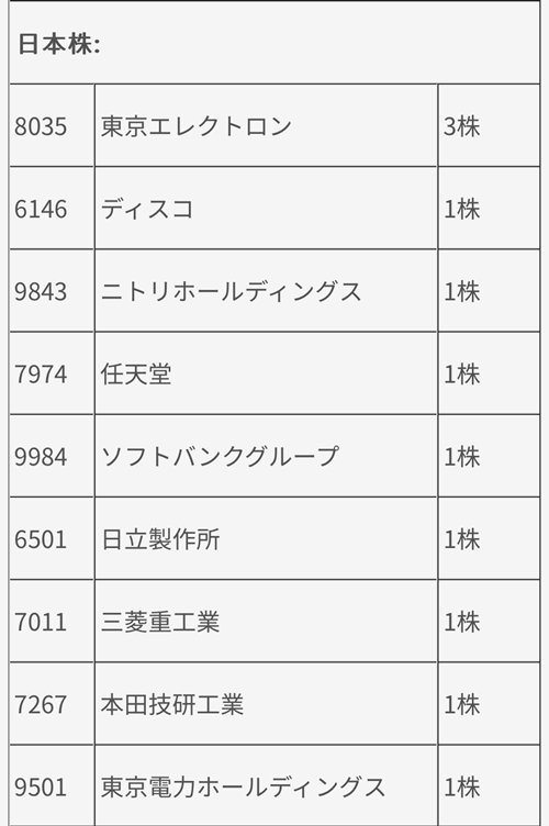 ムームー証券日本株11月