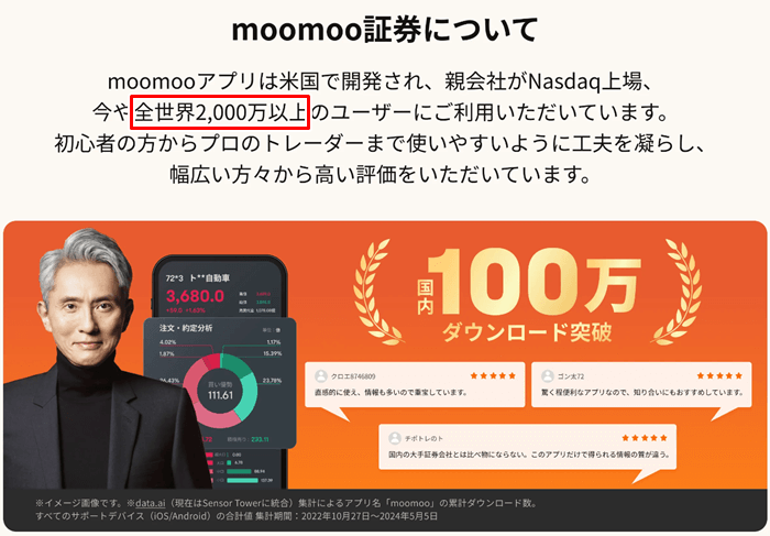 moomoo証券の口座数