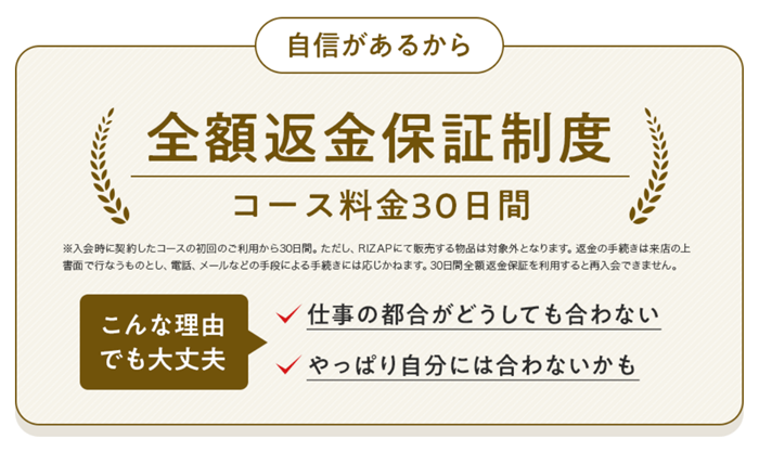 ライザップの返金保証