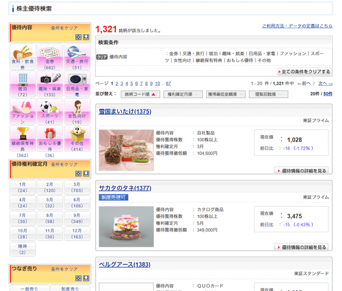 SBI証券の株主優待検索